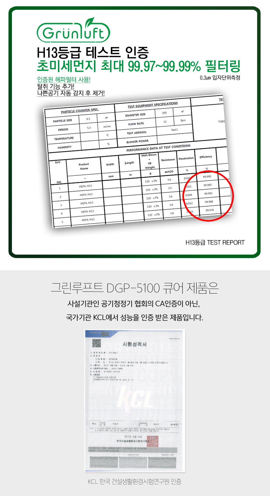 그린루프트 초미세 공기청정기 큐어 DGP-5100 398,000원 - 그린루프트 가전, 계절가전, 공기청정기, 필터식 바보사랑 그린루프트 초미세 공기청정기 큐어 DGP-5100 398,000원 - 그린루프트 가전, 계절가전, 공기청정기, 필터식 바보사랑